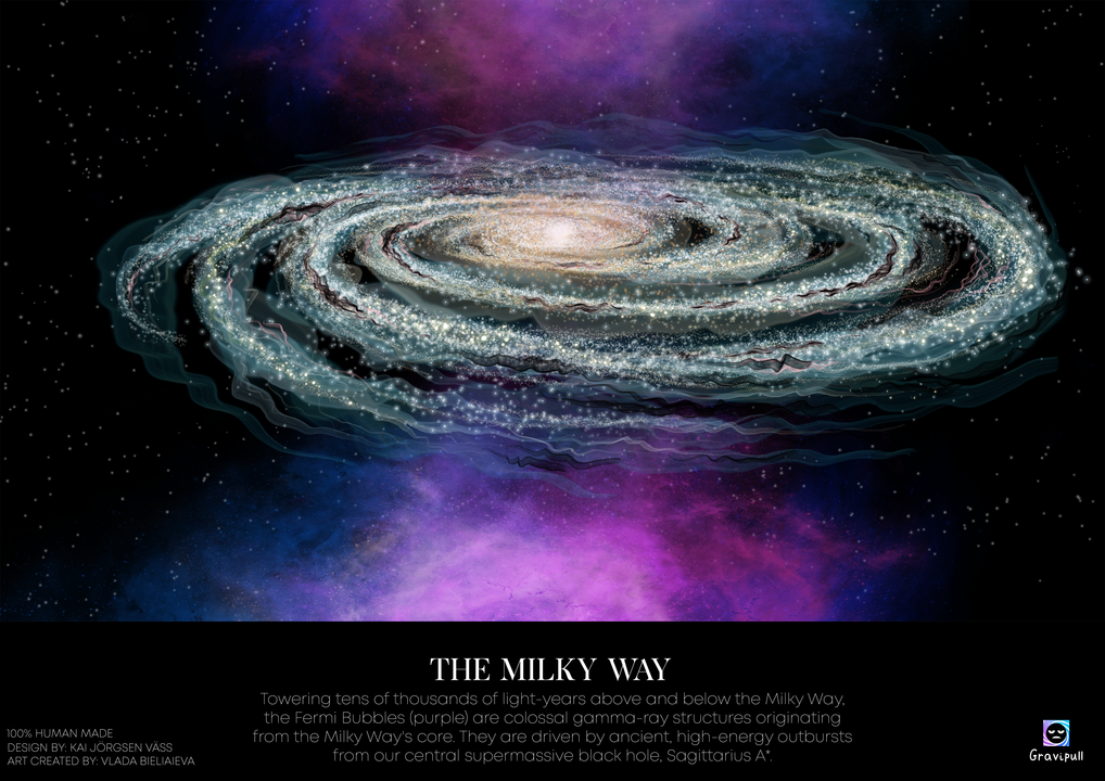 Milky Way